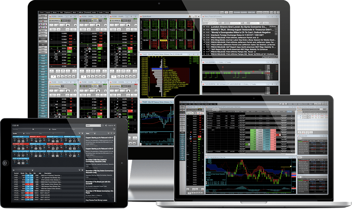 CQG Trader Platform